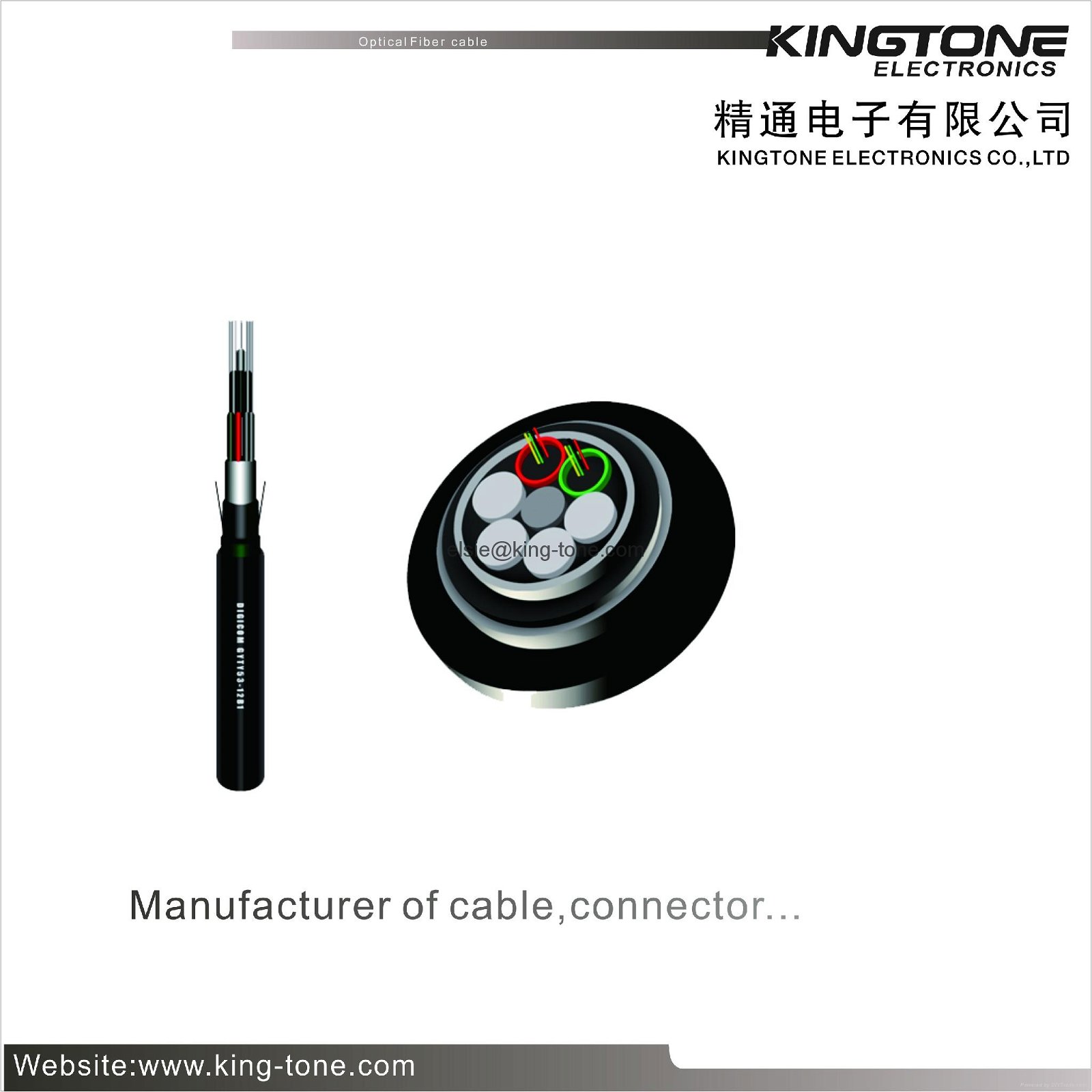 GYTS Outdoor Fiber Optic Cable The Level Twists Steel