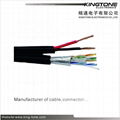 FTP CAT5E BC Conductor with 2 x 0.75mm2 CCA Power for Security Camera