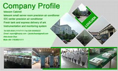 Chengdu Hop Environmental Protection Technoloty Co.,Ltd