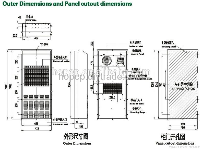 outdoor cabinet air cooling system