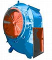 Low-medium-high pressure Centrifugal fan