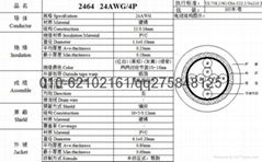 美标UL2464 8芯24AWG双绞屏蔽线