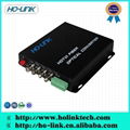 4 Channel HD-TVI over Optical Fiber Transmitter and Receiver