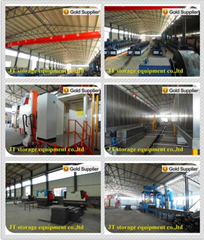 Jinan Jiutong Storage Equipment Co.,Ltd Jinan Jiutong Storage Equipment Co.,Ltd