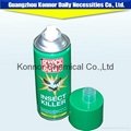 Konnor insecticide spray