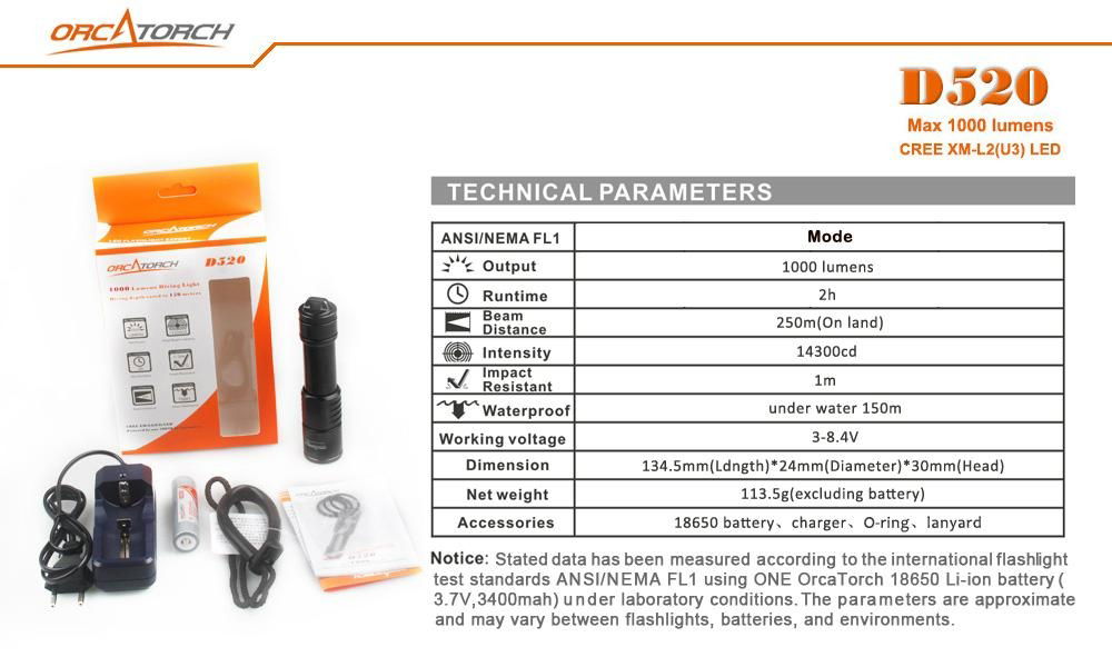 1000lumens  high output palm-sized dive light  4