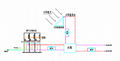 solar natural gas  parallel heating system 3