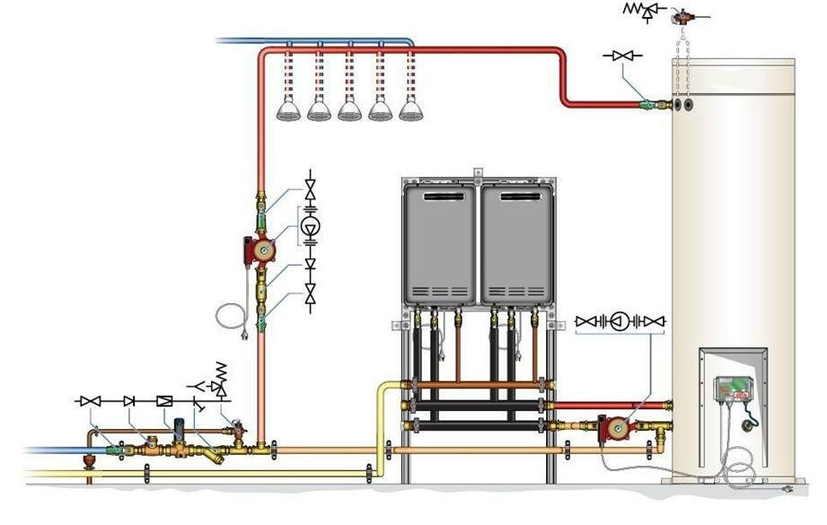 solar natural gas  parallel heating system 4