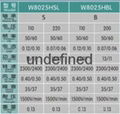 勝川散熱風扇W8025B 3