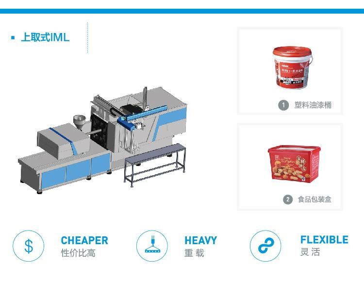 sw810  in-mould labeling system 2