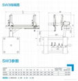 SW3traverse series robot 3