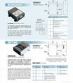 电子知报器 &  语音报站器