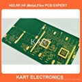 high densitry printed circuit board