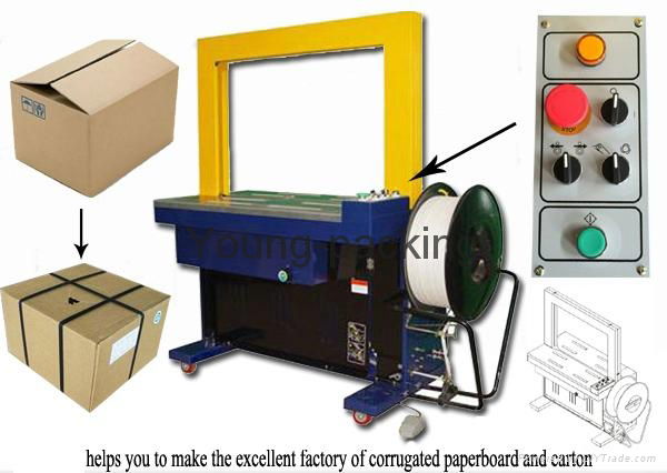 Automatic Strapping Machine 3