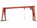 CE Certificated Double Girder Container Gantry Crane 20T 2