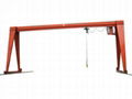 CE Certificated Double Girder Container Gantry Crane 20T 4