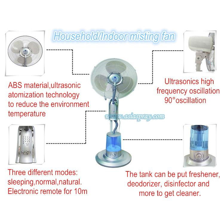 Deeri Household misting water spray humidify fan for indoor 2