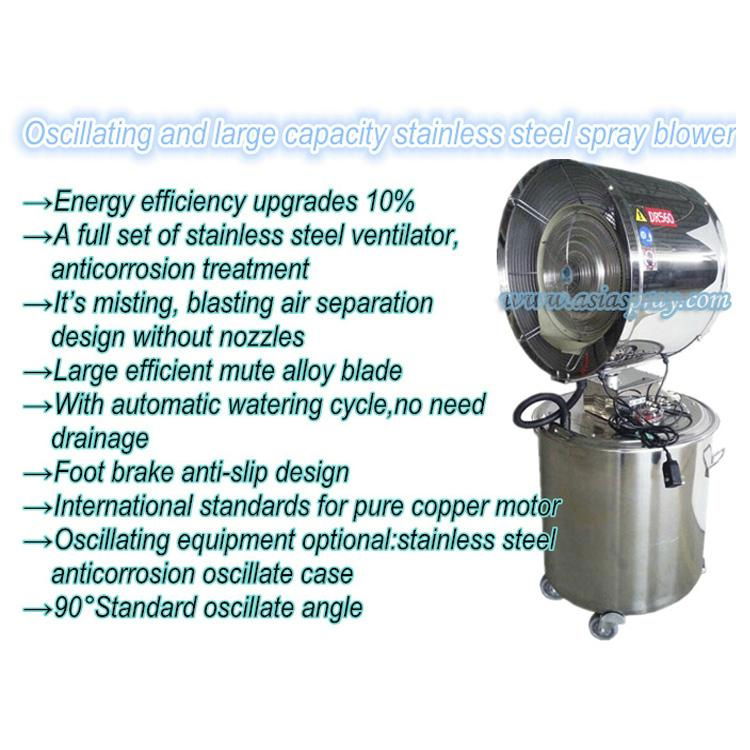 Deeri Oscillating large capacity stainless steel water spray industrial factory 2