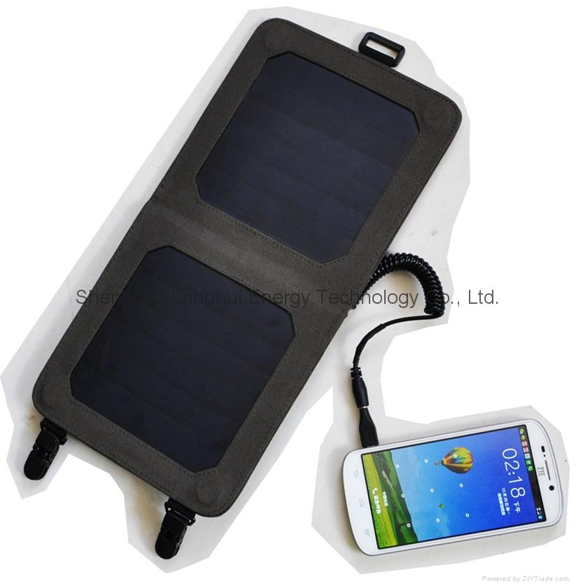 Green energy product Backpack with solar panel charger for IPAD etc. 44 2