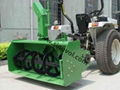 Snow blower PTO drive 3 point linkage