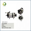 High Quality Universal Alternator 4