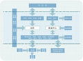 商海导航标准版5.0