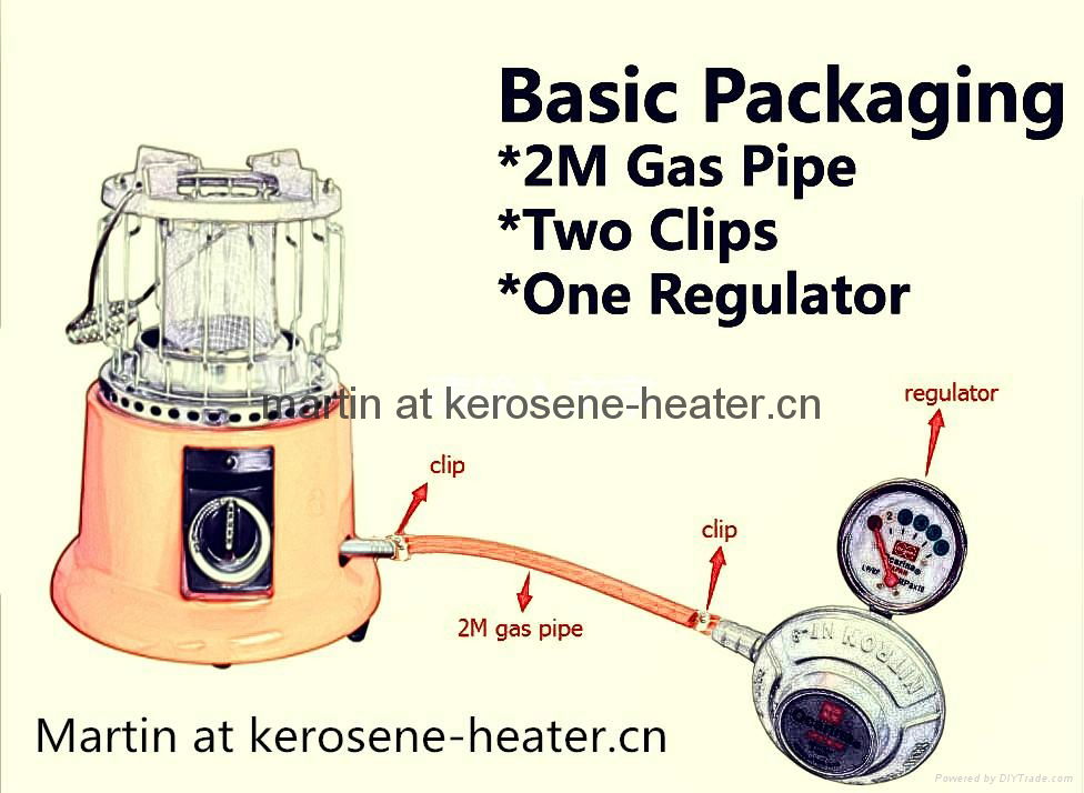 Gas heaeter for Mid East Market 2