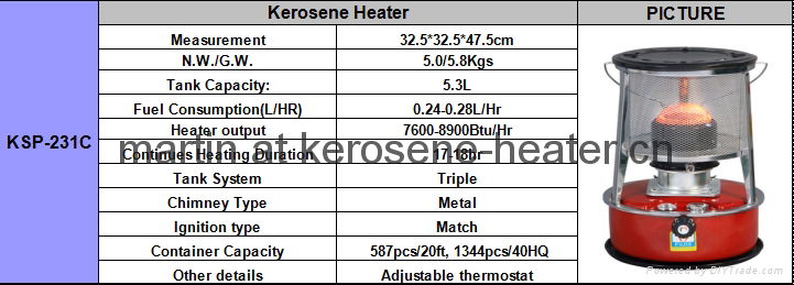 most efficient kerosene heater KSP-231C 3