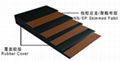 multy-ply fabric conveyor rubber belt