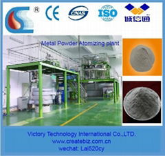 High Quality fine particles metal zinc powder making machines