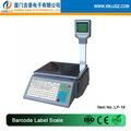 price label scale