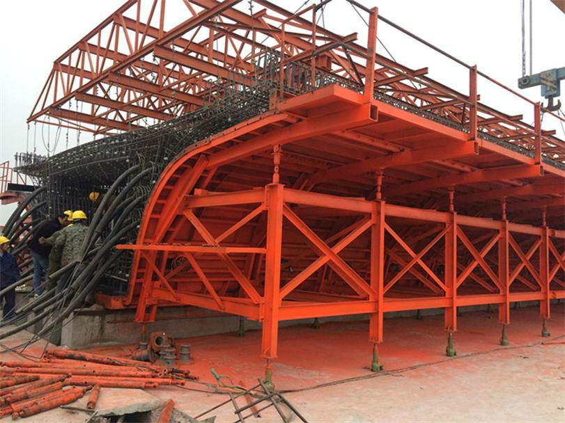  prestressed box girder formwork made in china 3