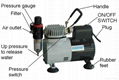 AF18-2 2015 Best Selling Products Air Compressors Compressor 2