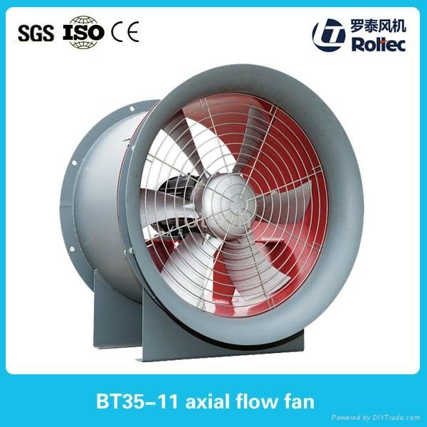 axial flow fan 2
