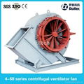 4-68series centrifugal ventilator fan