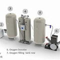 PSA Oxygen Filling Plant 1