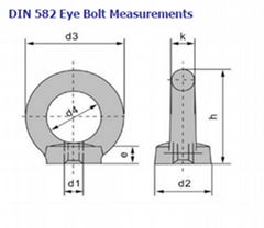 lifting eyenuts DIN582