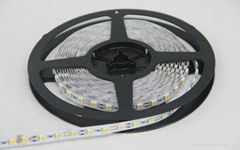 LED strip