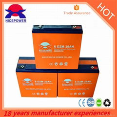 12V20AH E-BIKE BATTERY