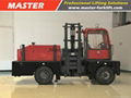 Master Forklift - Side Loading Forklift