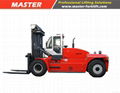 Master Forklift - Heavy Duty Forklift