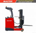 Master Forklift - 1.5-2.0 ton Electric Reach Truck