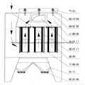 Factory sales of pulse type filter dust removal equipment 3