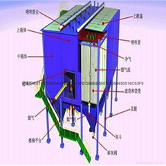 Factory direct pulse bag filter