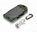 Private Label Camo Solar Power Bank