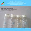 TIPA for Cement Grinding Aids 1