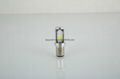 automotive led light