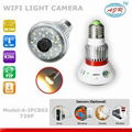 Covert System Ip Bulb Camera 