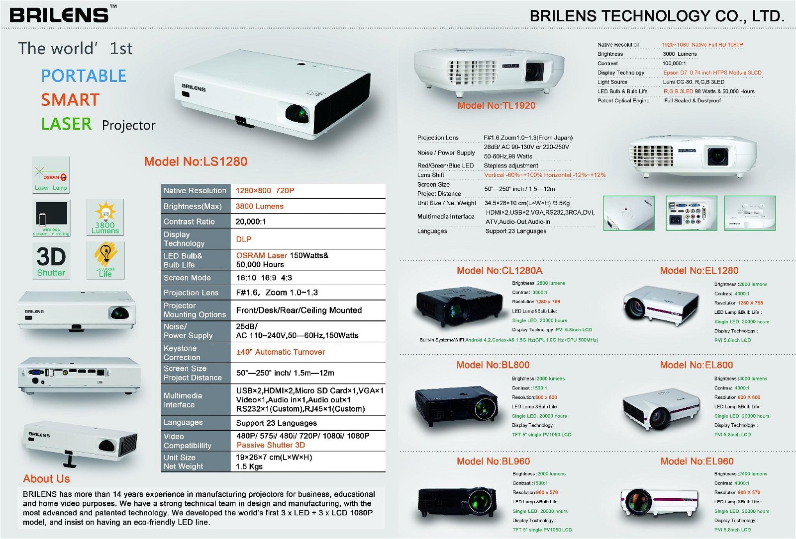 brilens EL1280 1280*800 resolution support 1080p hot sale mini projector 5