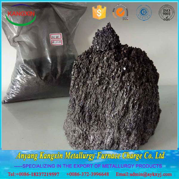 black silicon carbide with good price with from China plant